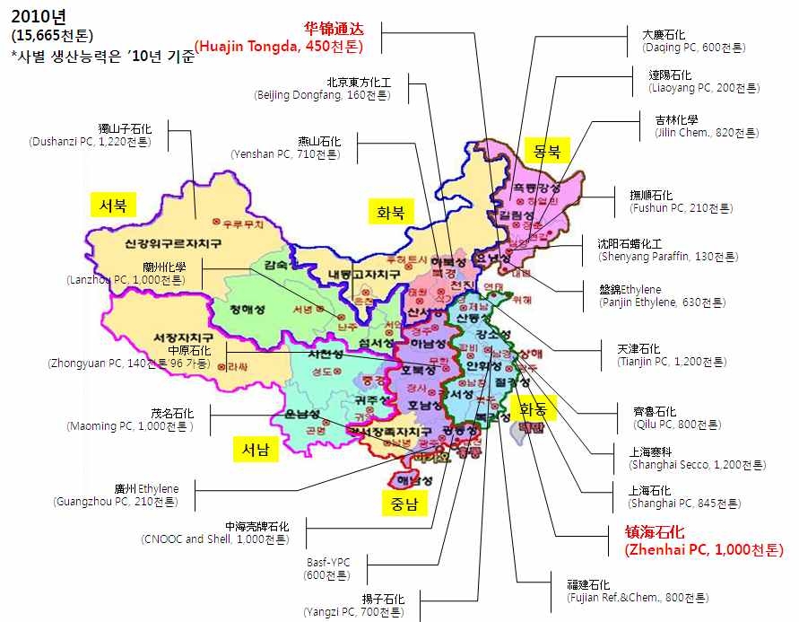 중국의 지역별 에틸렌 생산능력 현황 및 전망