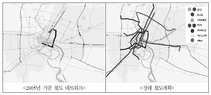 그림 5-7. 방콕의 철도 네트워크 및 장래 철도 계획