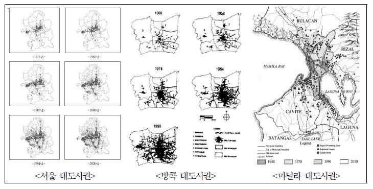 그림 1-1. 대도시권의 범위 및 도시 확장 추세(서울, 방콕, 마닐라)