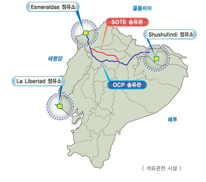 그림 4-2. 에콰도르 원유 정유소와 송유관