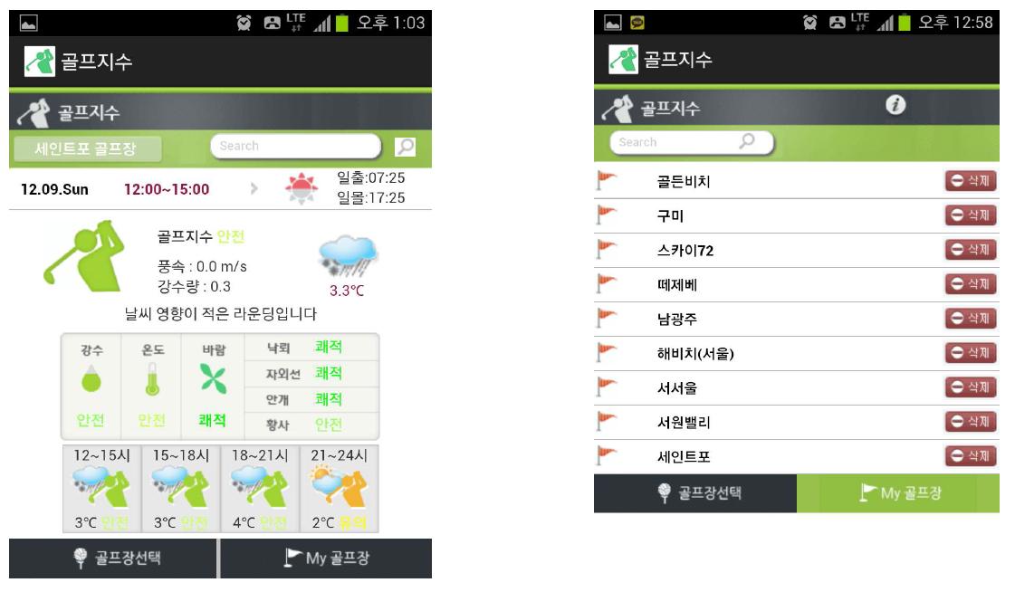 좌측은 손가락으로 시간을 이동시킬 때 나타나는 골프지수, 우측은 MY 골프장