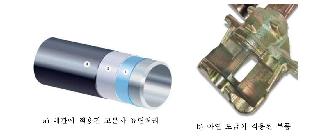 내부식 표면처리된 부품