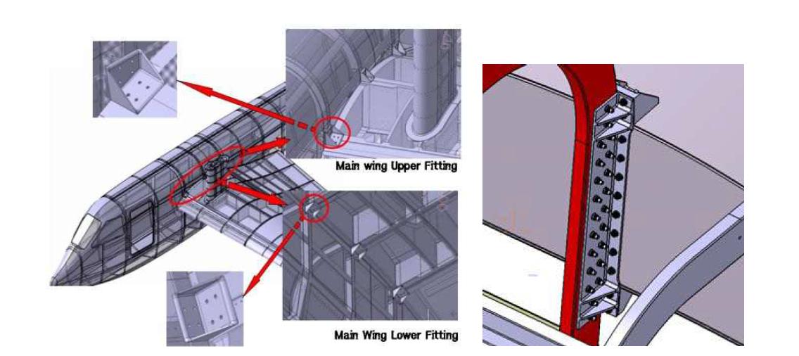 “해나래 X1”의 동체와 주날개의 체결방법