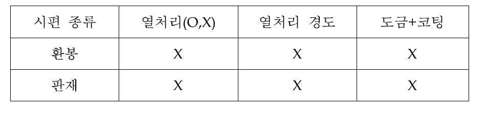 대조군 시편