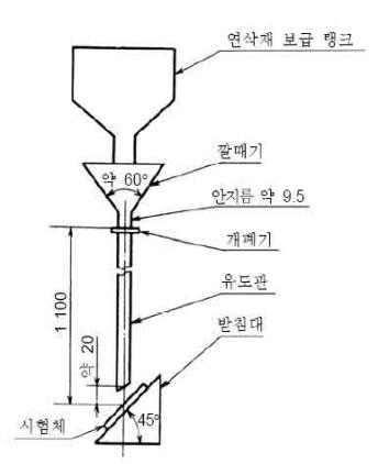 연삭재 낙하 마모 시험 장치