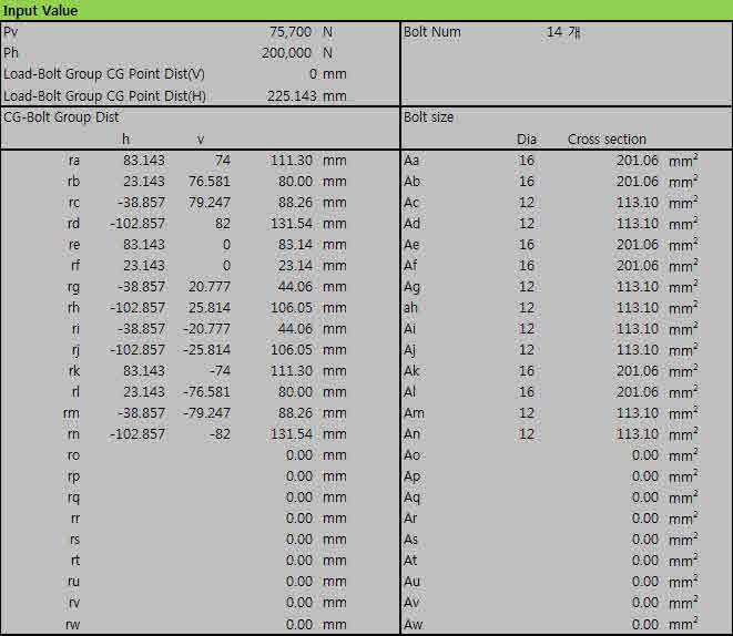 응력 값 입력 및 볼트위치 입력
