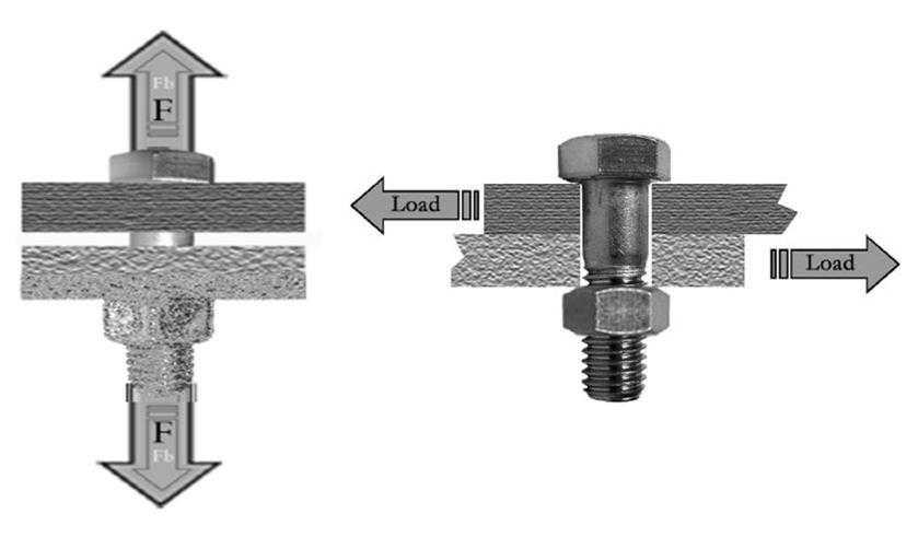 Tension Bolting(좌)과 Shear Bolting(우)