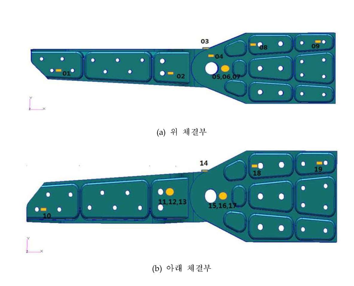 체결부 변형률 센서 부착 위치