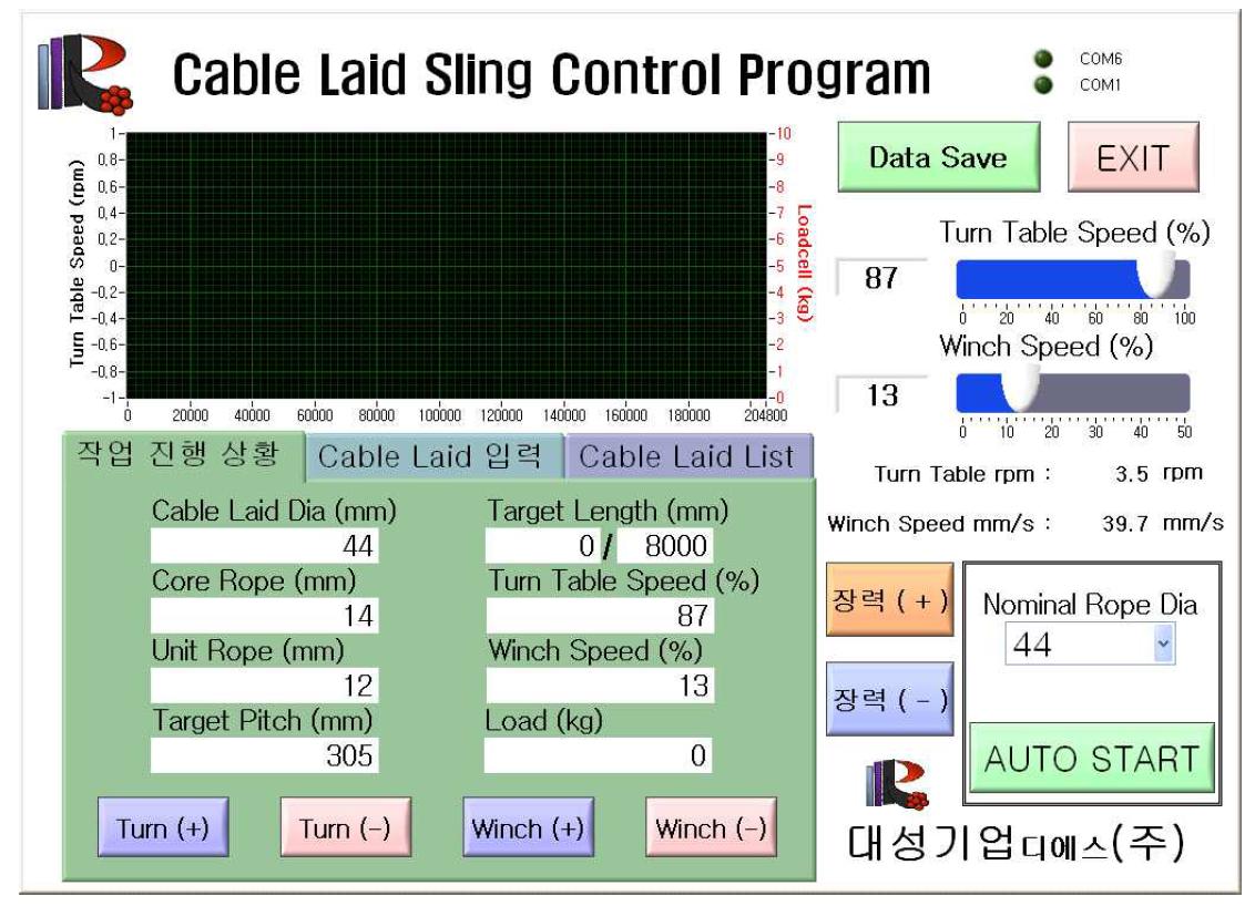 개발된 케이블레이드 생산 장비 제어프로그램
