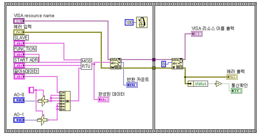 컨트롤러와 통신프로토콜 프로그램 루틴