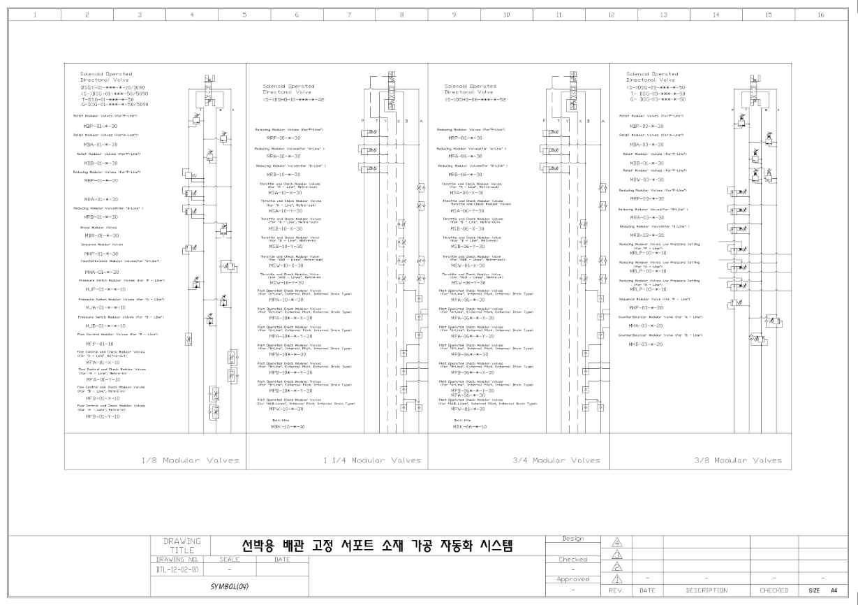 Modular Valves 유압회로도 공정 기호