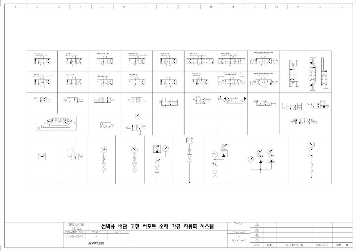 유압 모듈라 스로틀밸브 공정 기호