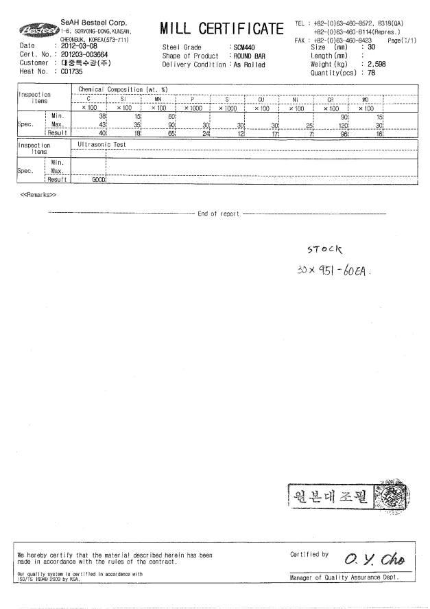 BASIC MILL CERTIFICATE OF SCM440