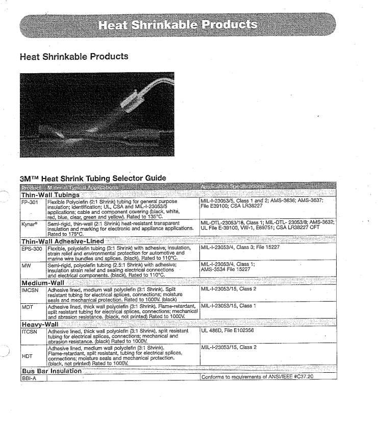 CATALOG OF HEAT TUBE