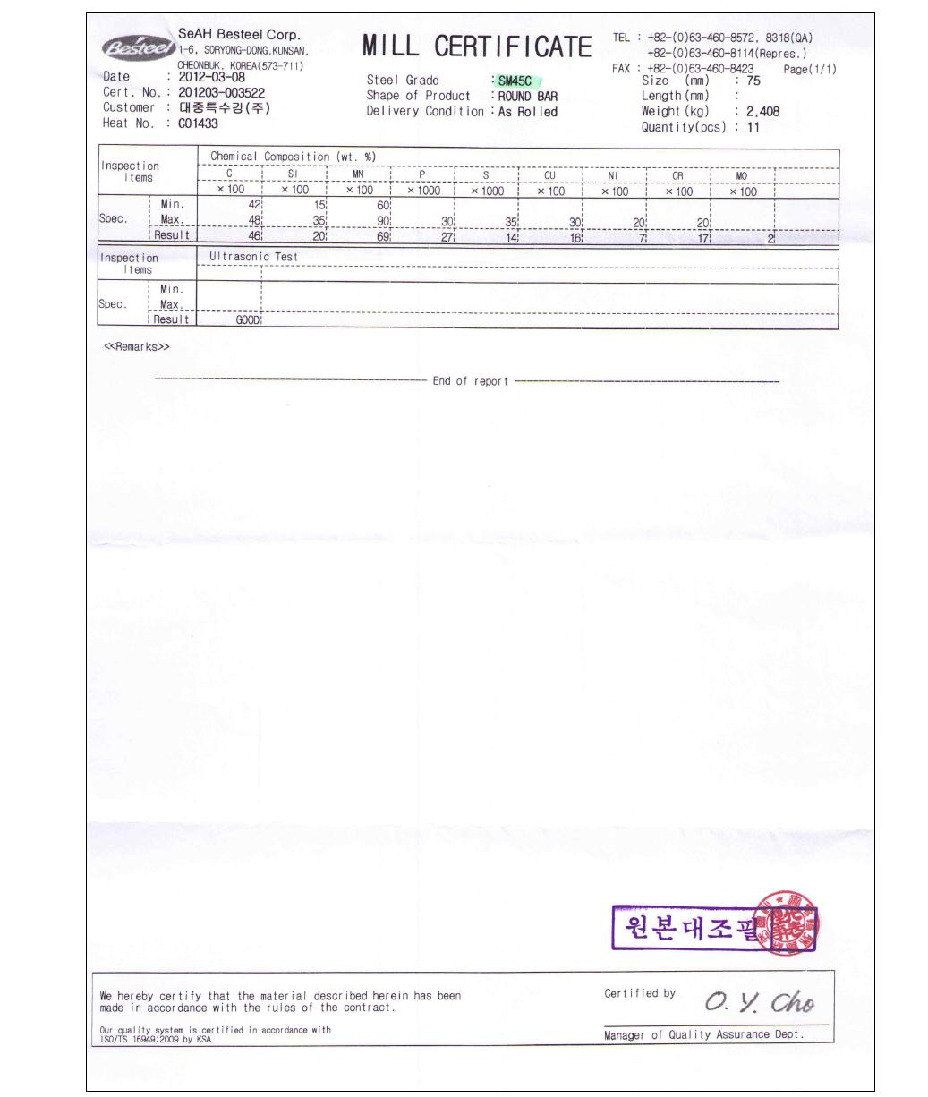 RING OF MILL SHEET