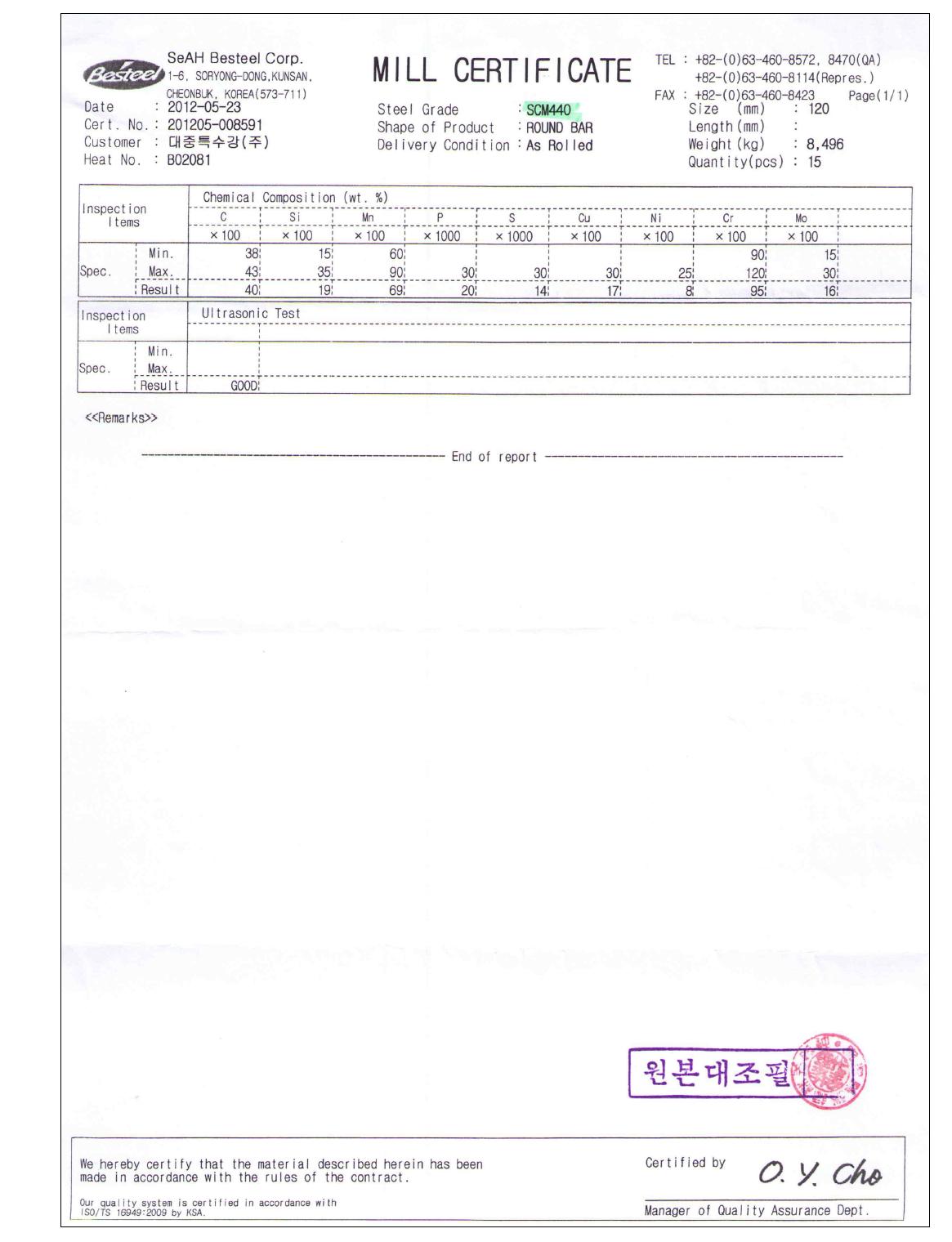 NUT MILL CERTIFICATE