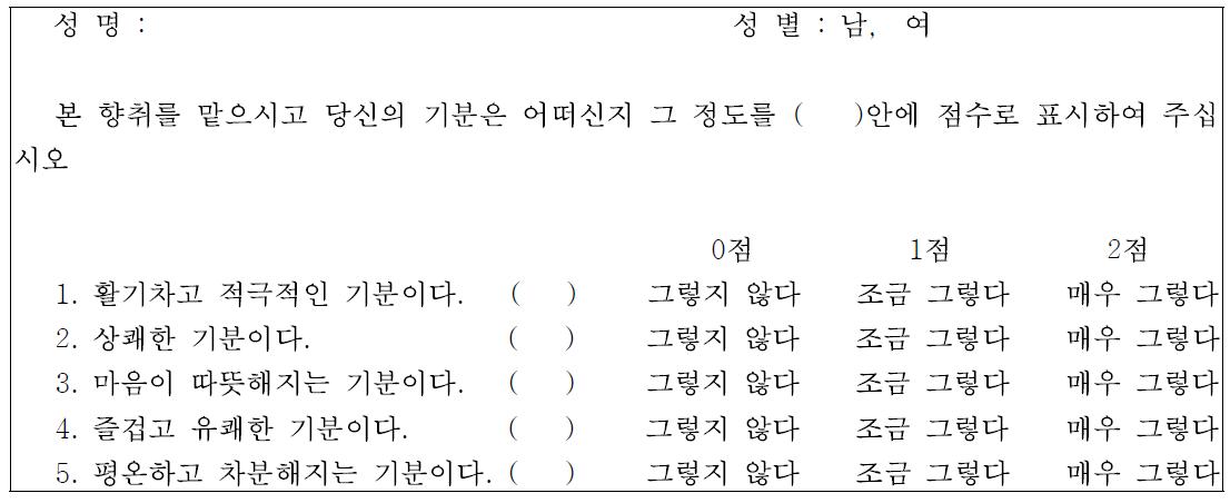 A standard for sensory test