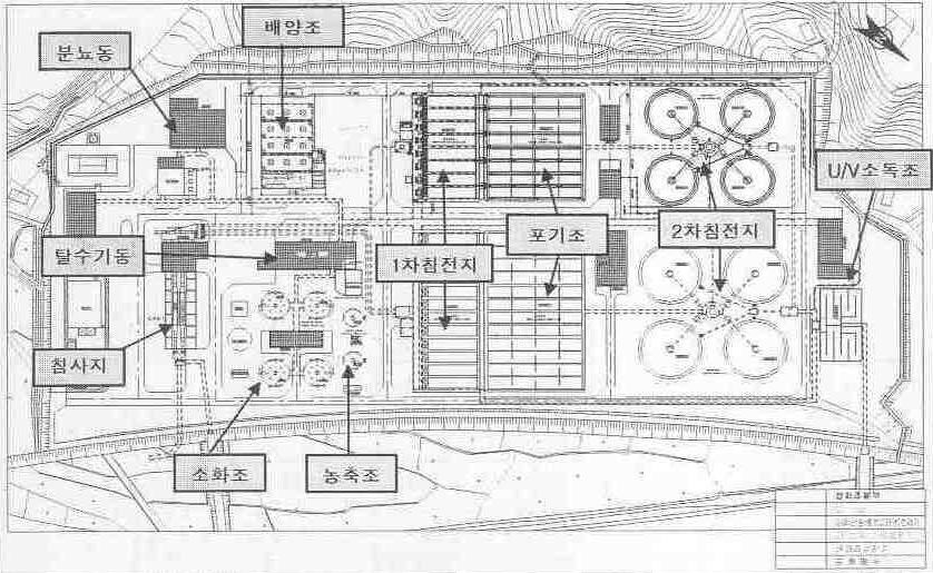 그림 15. 원주 공공하수종말처리장의 시설별 배치도