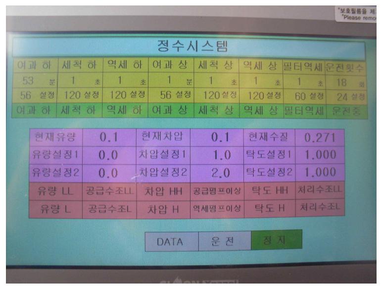 모니터링 화면