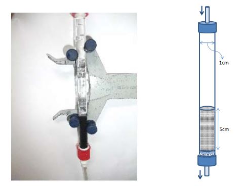 본 연구를 위해 제작한 활성탄 Column