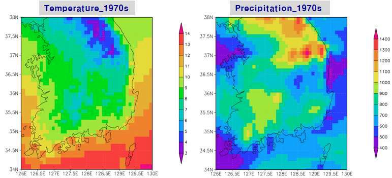 5km 해상도의 한반도 기온 및 강수량의 분포 특징