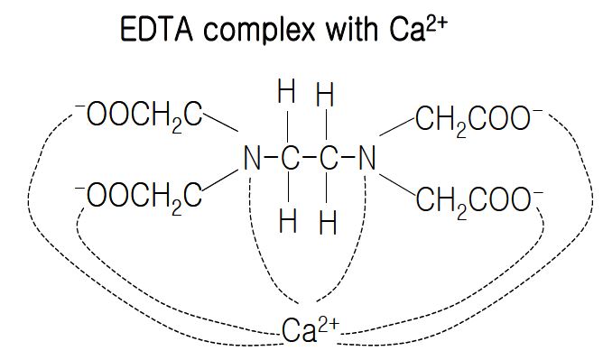 그림 1-2. EDTA-Ca complex 구조