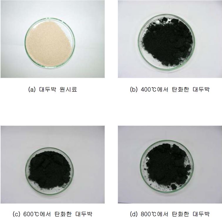 탄화 대두박