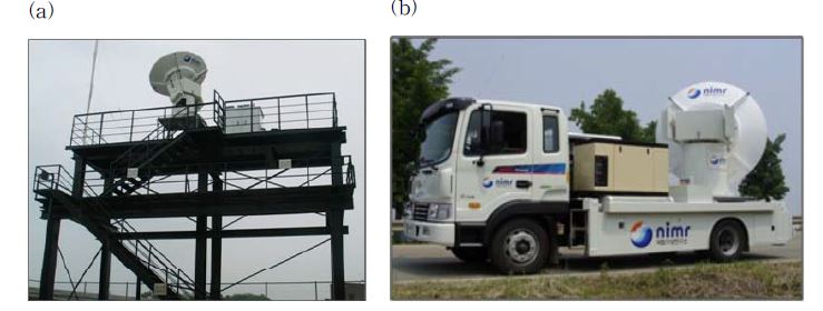 Fig. 5.3.1. Photographs of the (a) fixed and (b) mobile Muan X-Pol.