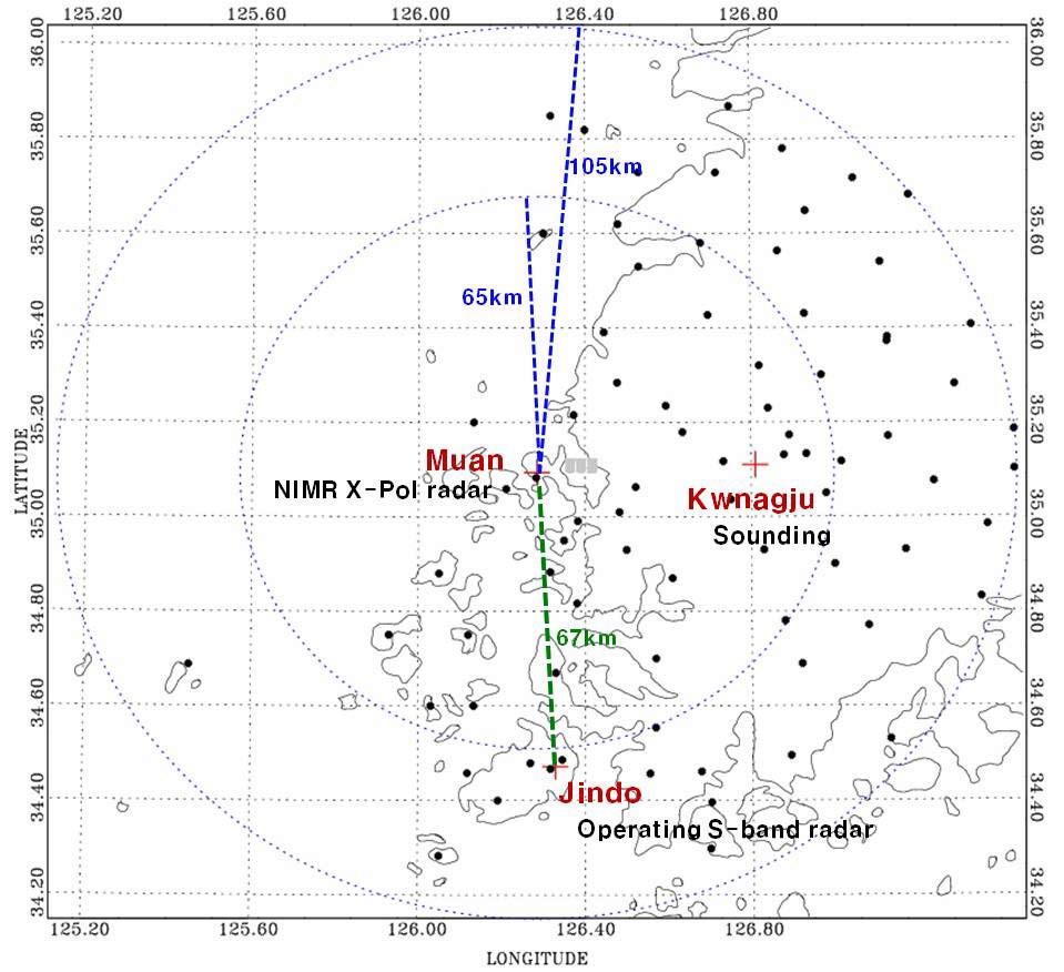 Fig. 2.4.1. The location of NIMR X-band dual-polarization radar and AWS