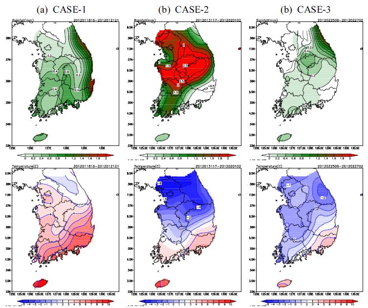 Fig. 4.2.4. Rainfall amount and Temperature observed by ASOS at each case.