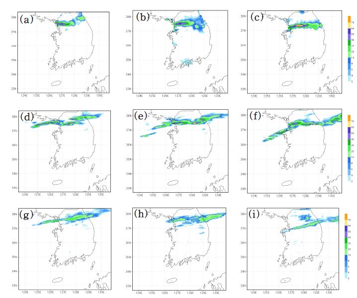 Fig. 4.4.15. Spatial distribution of 1-hour accumulated rainfall during mature stage of convection band (a,d,g for 0600, b,e,h for 0800, c,f,i for 1000 UTC 21) derived from the observation (upper panels), CReSS (middle panels) and WRF (lower panels) simulations.