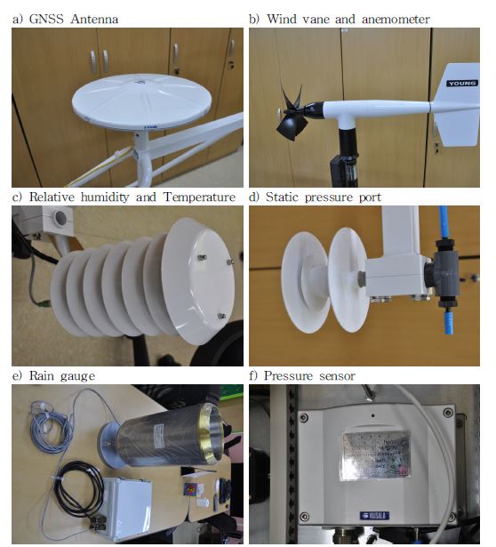 Fig. 2.1.4. The instruments in ground observation system