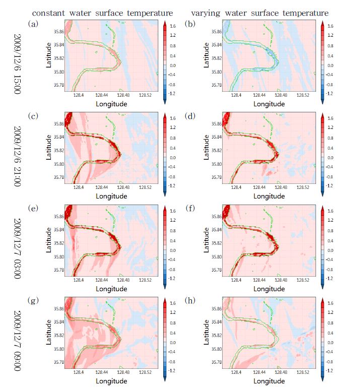 Fig. 4.1.3. Anomaly of air temperature at 2 m above ground by extension of the river from WRF model results with and without variation of water surface temperature at each time.