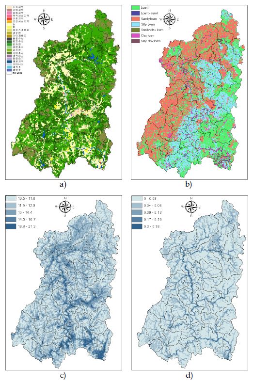 Fig. 6.3.3. Goemorphologic data; (a) Land cover, (b) Soil texture, (c) Topographic index and (d) Saturated transmissivity (m2h-1).