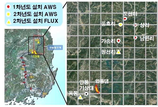 Fig. 2.2.2. The location of hydrometerological observation site.