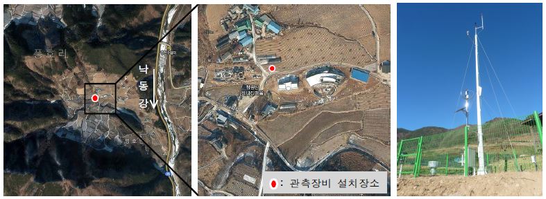 Fig. 2.2.3. View of hydrometeorological observation site at Pungho-ri.