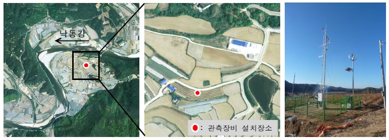 Fig. 2.2.4. View of flux system at Woncheon-ri.