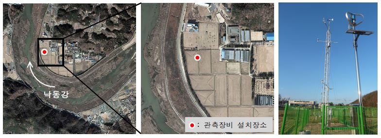 Fig. 2.2.5. View of flux system at Ok-dong.