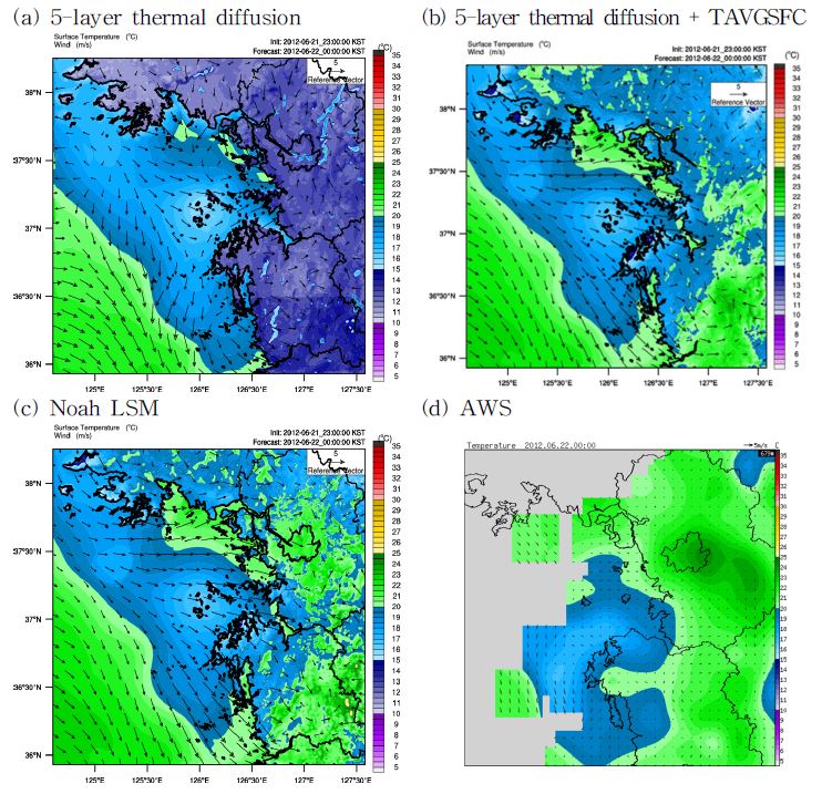 Fig. 2.2.2. Simulated surface temperature and wind by applying