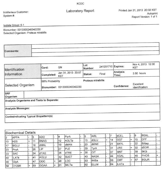 Fig. 38. Analysis of microorganism dection test by VITEK for Balb/c mice in SPF area area