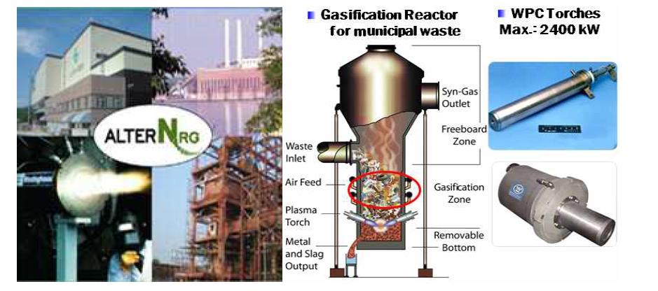 Alter NRG사의 폐기물 플라즈마 가스화기
