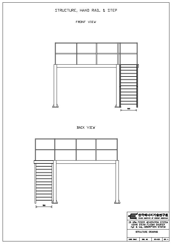 Structure & step front & back