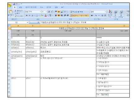 【그림 II-2】 한국아동?청소년패널조사2010 1~2차년도 코드북(초1 패널)