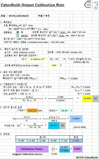 사이버나이프 방사선량 작업 계산서