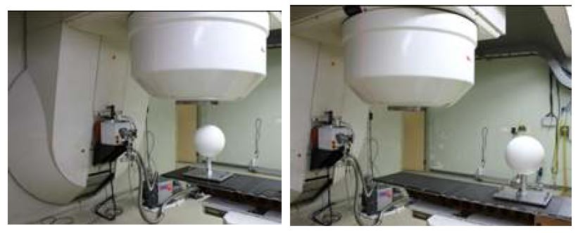 그림 3. 보너구 스펙트로메터 이용 MC50 싸이클로트실내 위치별 중성자 계수율 측정실험