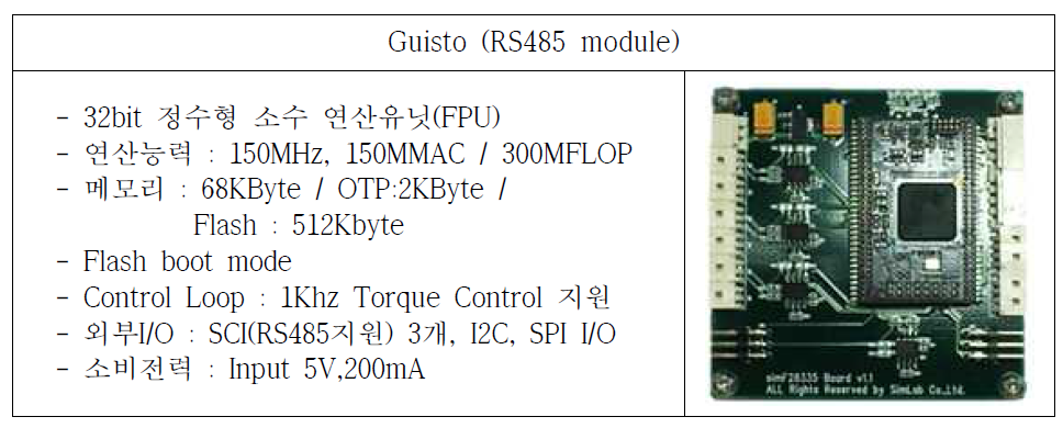 Guisto (RS485 module)