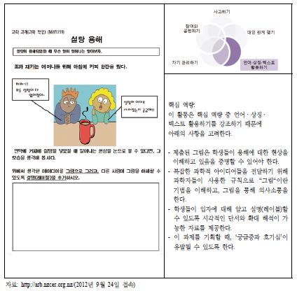 온라인 평가 문제은행(ARBs) 평가를 이용한 핵심 역량 평가 예 -과학교과