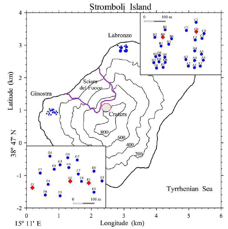 Topography of Stromboli Island and locations of seismic stations. Circles and diamonds indicate vertical-component and three-component stations, respectively