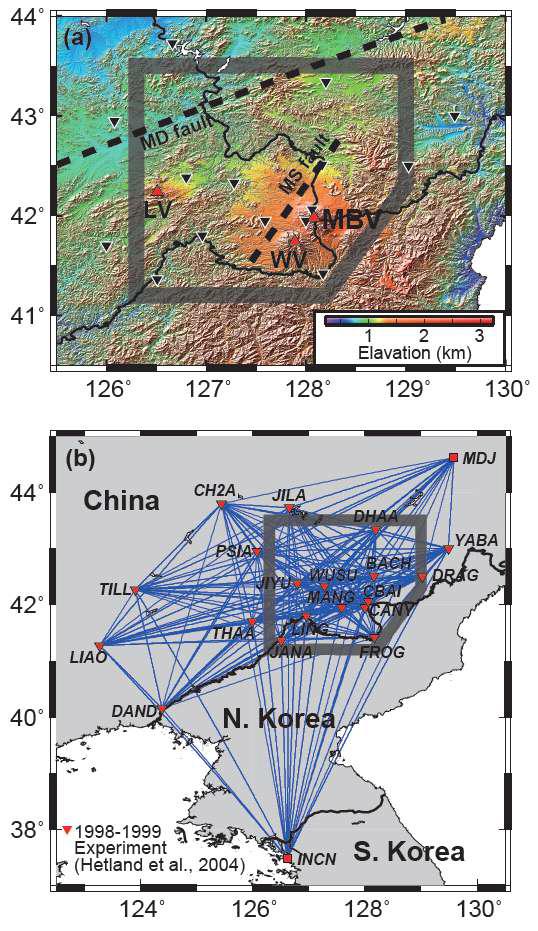 (a) 연구지역의 고도를 보여주는 지도. 화산들의 위치가 붉은색 삼각형으로 표시되어 있다. 연구에 제시된 삼차원 모델은 회색선으로 된 다각형 내부에 한하여 제시되었다. MBV: 백두산화산; WV: Wangtian 화산; LV: Longgang 화산; MD: Mishan-Dunhua fault; MS: Maanshan-Sandaobaihe fault. (b) 사용된 관측소의 위치 (붉은삼각형)와 관측소 사이의 경로 (푸른색 선). 사용된 두 개의 상설관측소는 사각형으로 표시하였다.