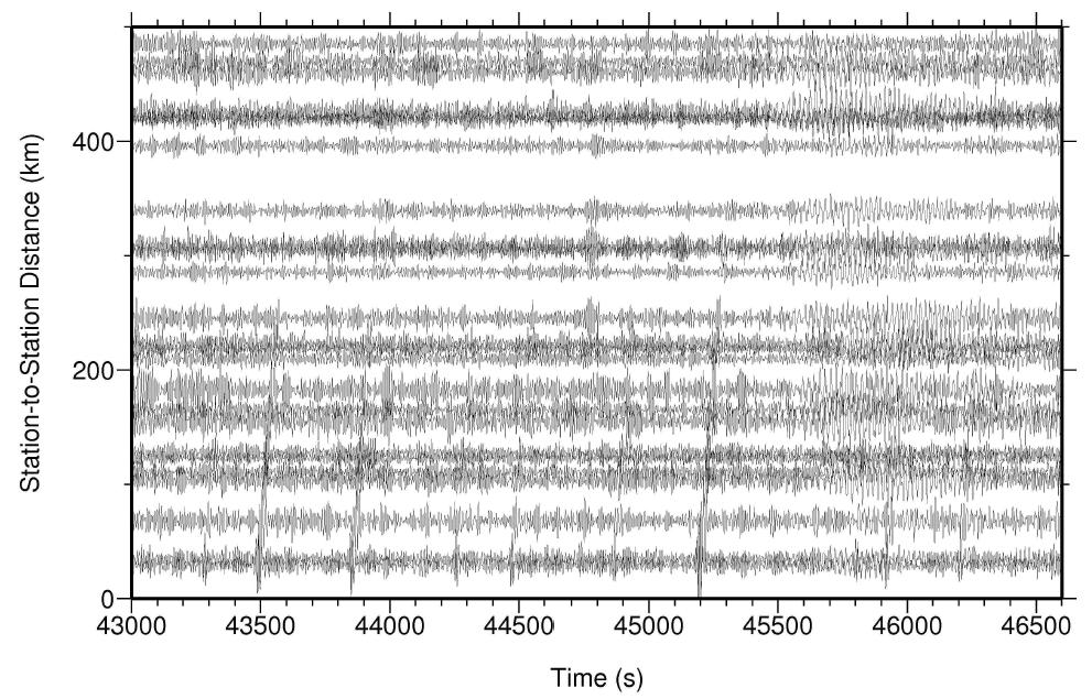 아소 화산 주변 지역 광대역 지진관측 자료 분석 결과